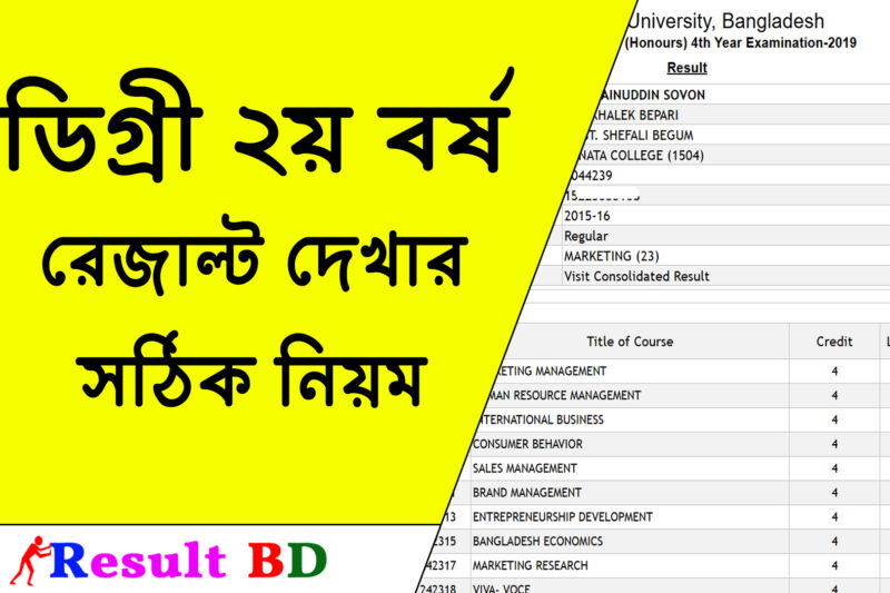 Degree 2nd Year Result Marksheet – ডিগ্রী ২য় বর্ষ রেজাল্ট