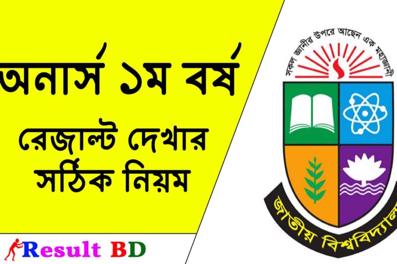 NU Honours 1st Year Result 2025 – অনার্স ১ম বর্ষ রেজাল্ট